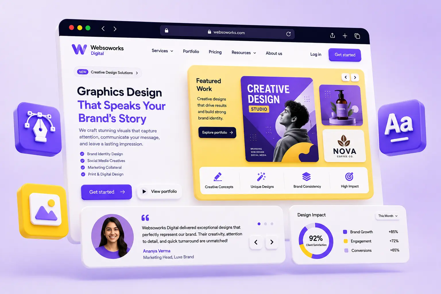 Graphic Designing